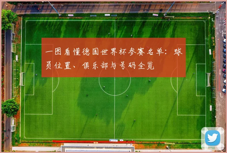 一图看懂德国世界杯参赛名单:球员位置、俱乐部与号码全览